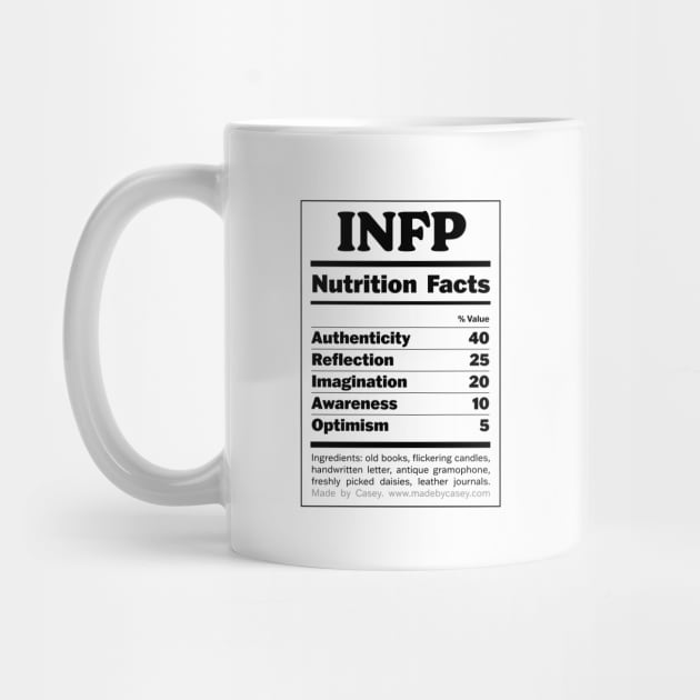 INFP by Made by Casey